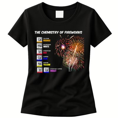 Chemistry Of Fireworks 4th Of July Science Nerd Womens T-Shirt