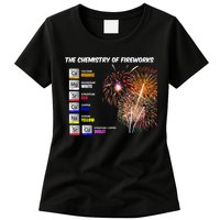 Chemistry Of Fireworks 4th Of July Science Nerd Womens T-Shirt