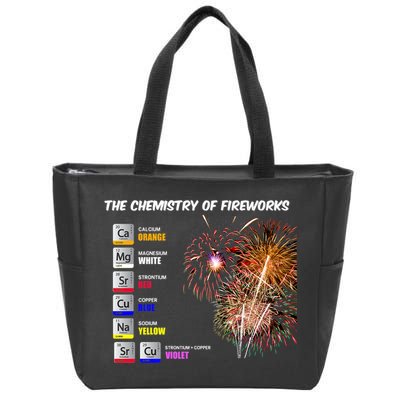 Chemistry Of Fireworks 4th Of July Science Nerd Zip Tote Bag