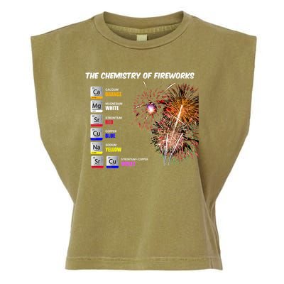 Chemistry Of Fireworks 4th Of July Science Nerd Garment-Dyed Women's Muscle Tee