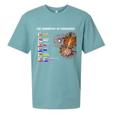 Chemistry Of Fireworks 4th Of July Science Nerd Sueded Cloud Jersey T-Shirt