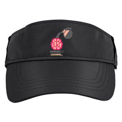 Coffee Loading Brain Adult Drive Performance Visor