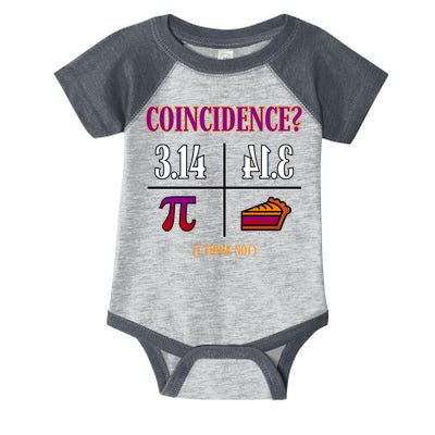 Coincidence I Think Not Pi Day Funny Pie Style  Infant Baby Jersey Bodysuit