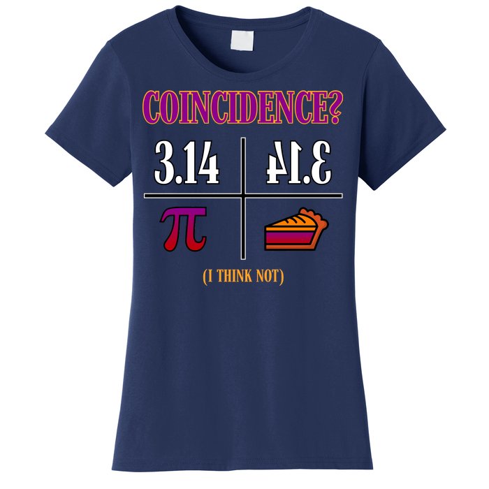 Coincidence I Think Not Pi Day Funny Pie Style  Women's T-Shirt