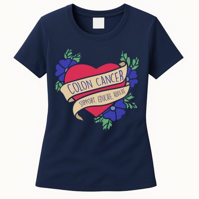 Colon Cancer Support Educate Advocate Womens T-Shirt