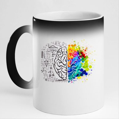 Colorful Art and Science Of The Brain 11oz Black Color Changing Mug