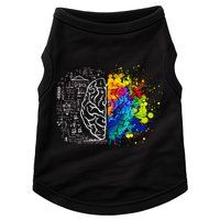 Colorful Art and Science Of The Brain Doggie Tank