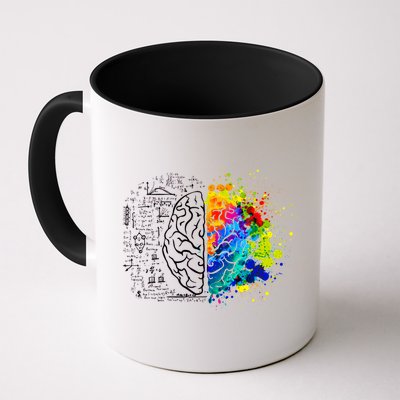 Colorful Art and Science Of The Brain Mug
