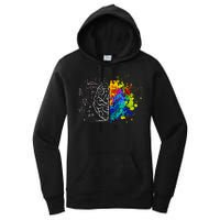 Colorful Art and Science Of The Brain Women's Pullover Hoodie