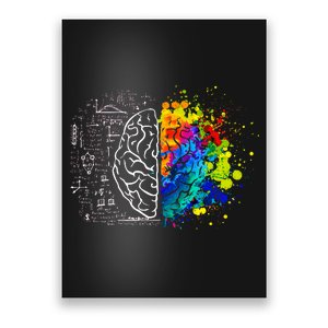 Colorful Art and Science Of The Brain Poster