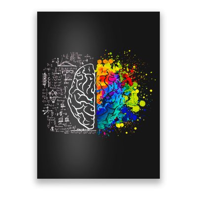 Colorful Art and Science Of The Brain Poster