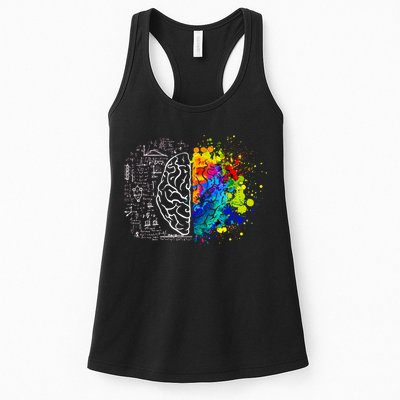 Colorful Art and Science Of The Brain Womens Tank Top