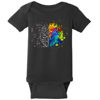 Colorful Art and Science Of The Brain Baby Bodysuit