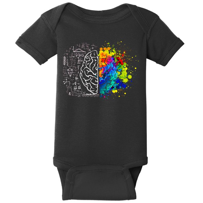 Colorful Art and Science Of The Brain Baby Bodysuit