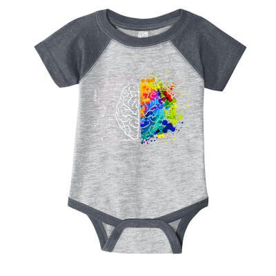Colorful Art and Science Of The Brain Infant Baby Jersey Bodysuit