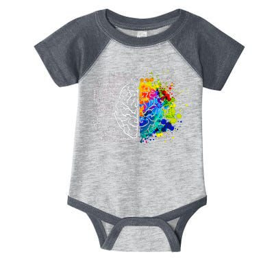 Colorful Art and Science Of The Brain Infant Baby Jersey Bodysuit