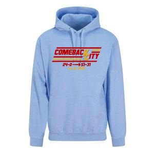 Comeback City Kansas City Football Unisex Surf Hoodie