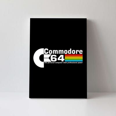 Commodore 64 Retro Computer Canvas