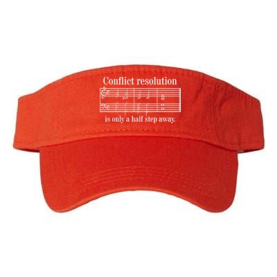 Conflict Resolution Is Only A Half Step Away Visor