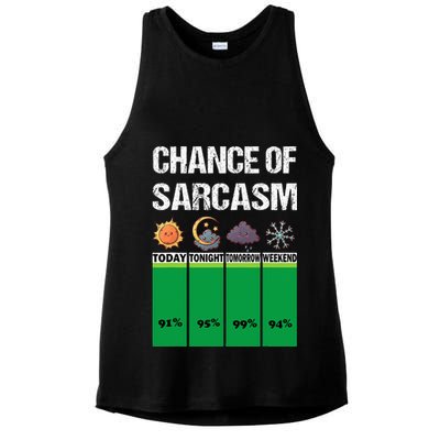chance of sarcasm weather funny weather Ladies PosiCharge Tri-Blend Wicking Tank