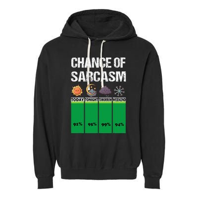 chance of sarcasm weather funny weather Garment-Dyed Fleece Hoodie