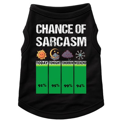 chance of sarcasm weather funny weather Doggie Tank