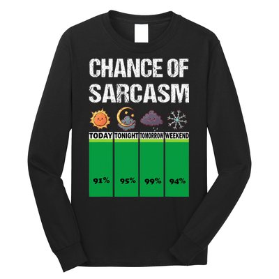 chance of sarcasm weather funny weather Long Sleeve Shirt