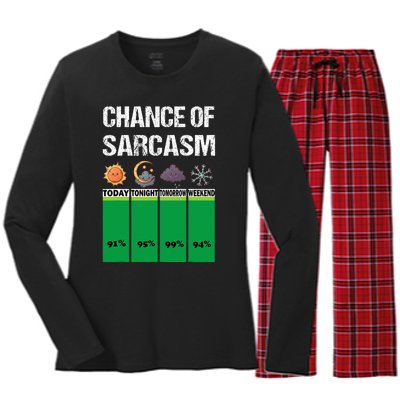 chance of sarcasm weather funny weather Women's Long Sleeve Flannel Pajama Set 