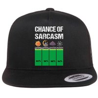 chance of sarcasm weather funny weather Flatbill Hat
