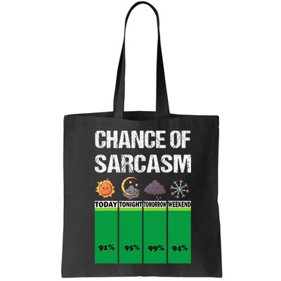 chance of sarcasm weather funny weather Bag