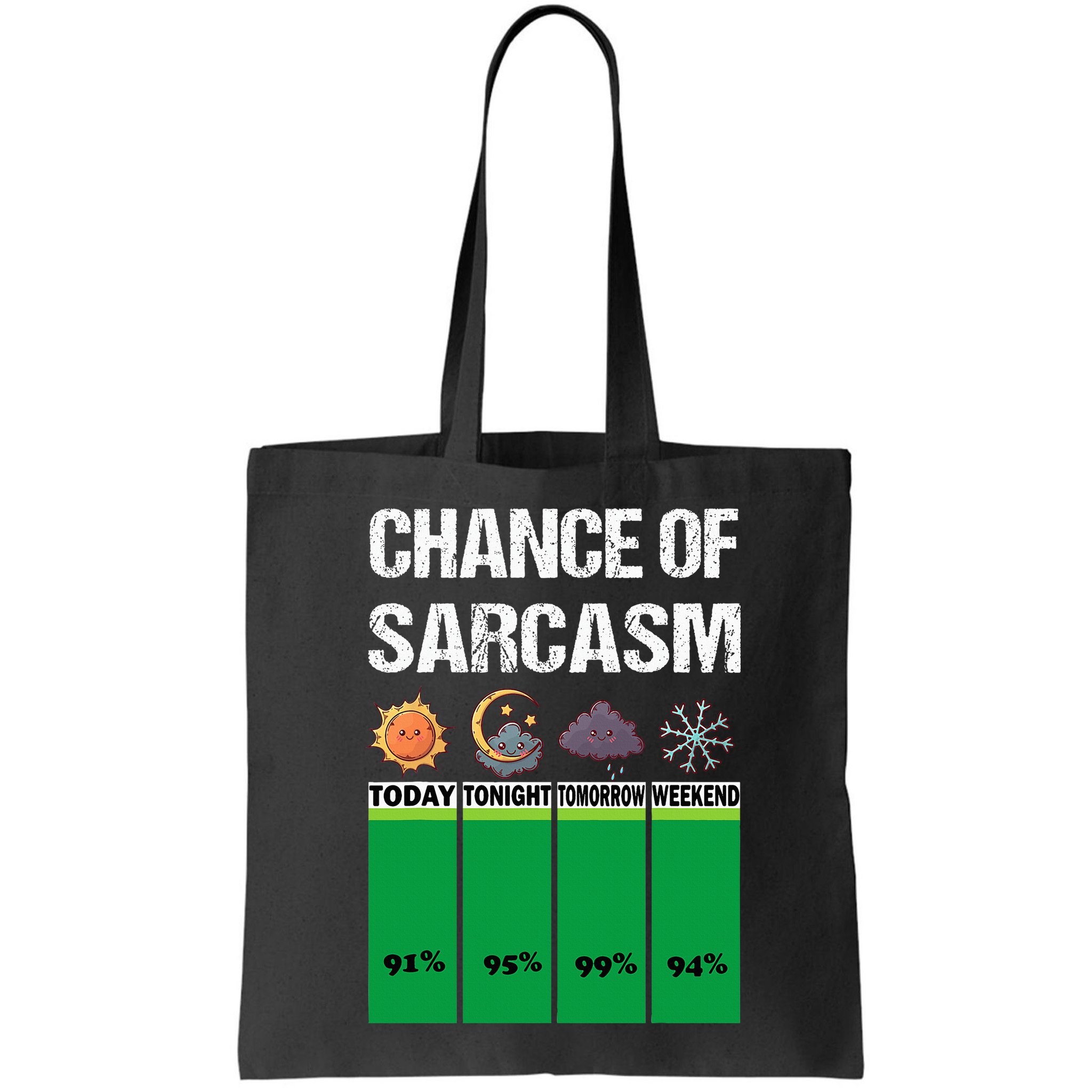 chance of sarcasm weather funny weather Bag