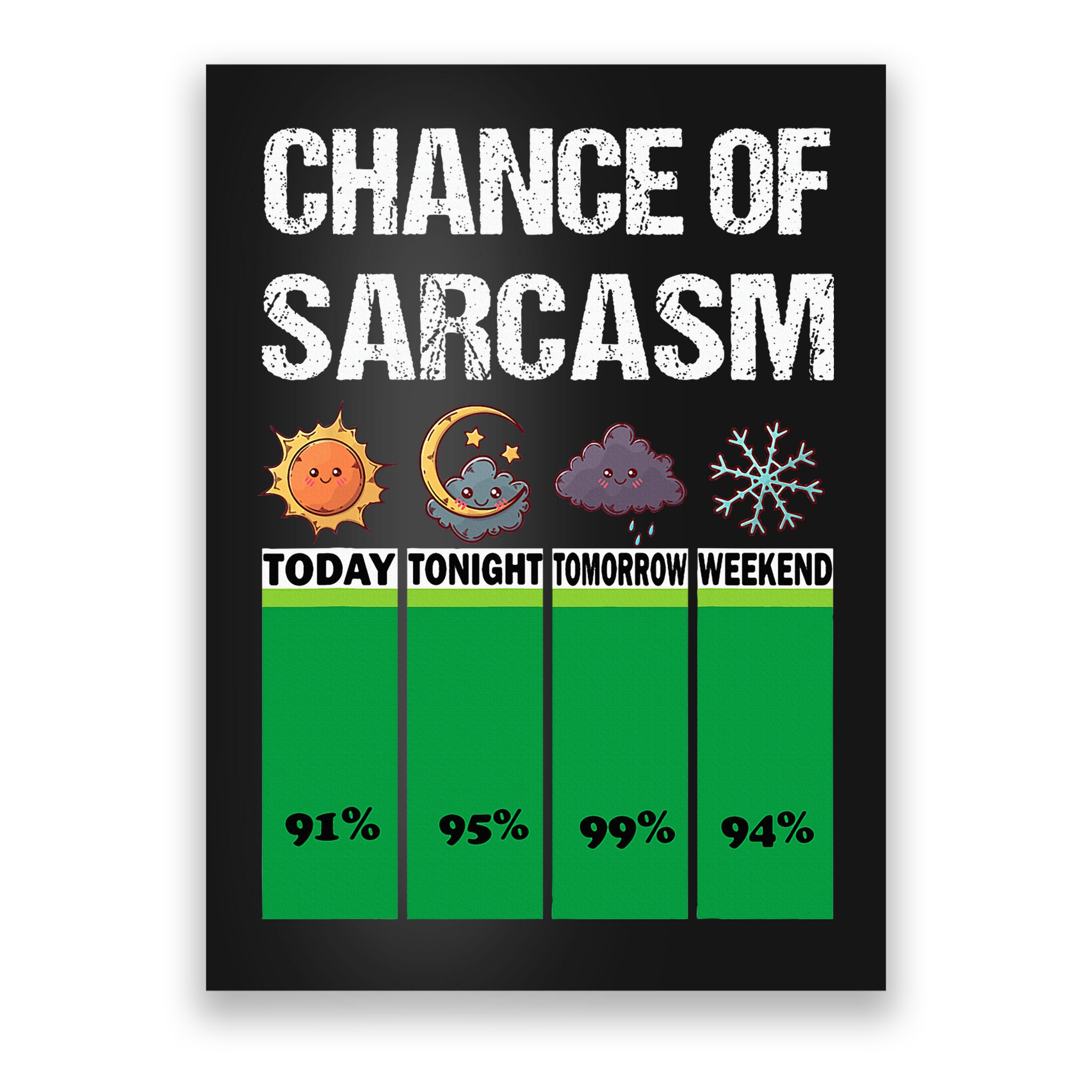 chance of sarcasm weather funny weather Poster