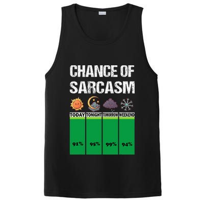 chance of sarcasm weather funny weather PosiCharge Competitor Tank