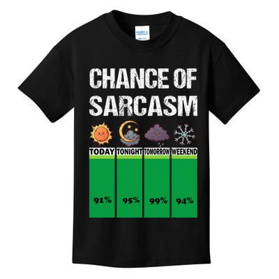 chance of sarcasm weather funny weather Kids T-Shirt