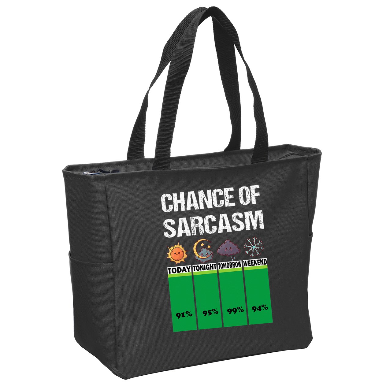 chance of sarcasm weather funny weather Zip Tote Bag