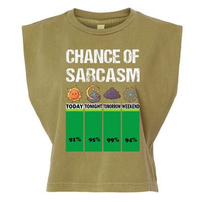 chance of sarcasm weather funny weather Garment-Dyed Women's Muscle Tee