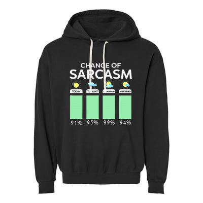 Chance Of Sarcasm Weather Forecast Sarcastic Funny Humor Garment-Dyed Fleece Hoodie