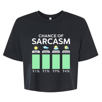 Chance Of Sarcasm Weather Forecast Sarcastic Funny Humor Bella+Canvas Jersey Crop Tee