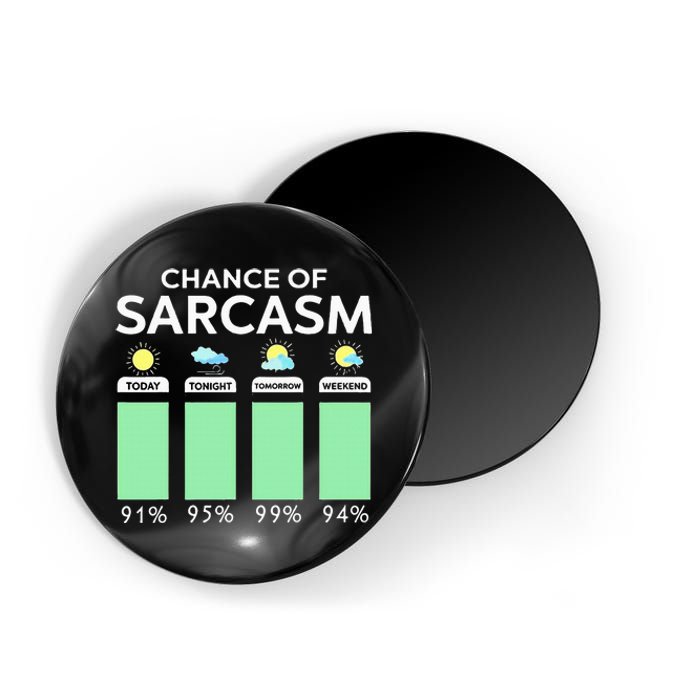 Chance Of Sarcasm Weather Forecast Sarcastic Funny Humor Magnet