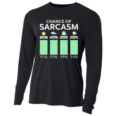 Chance Of Sarcasm Weather Forecast Sarcastic Funny Humor Cooling Performance Long Sleeve Crew