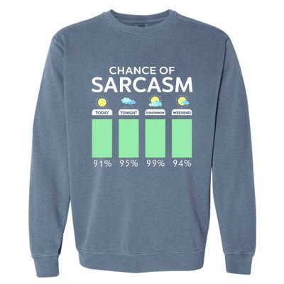 Chance Of Sarcasm Weather Forecast Sarcastic Funny Humor Garment-Dyed Sweatshirt