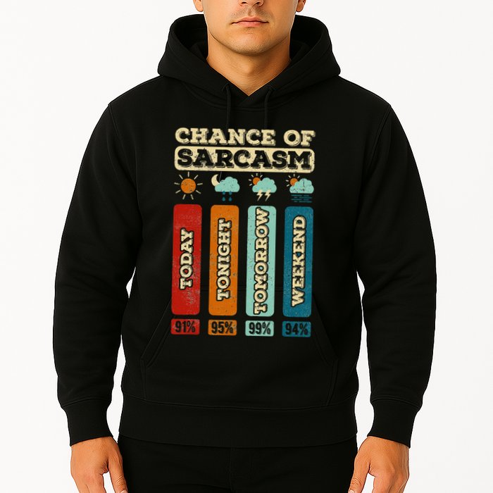 Chance Of Sarcasm Weather Funny Forecast And Meteorology Hoodie