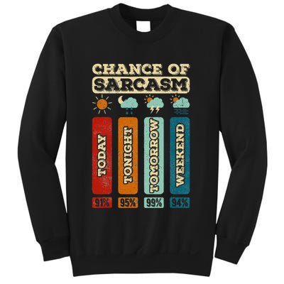Chance Of Sarcasm Weather Funny Forecast And Meteorology Sweatshirt