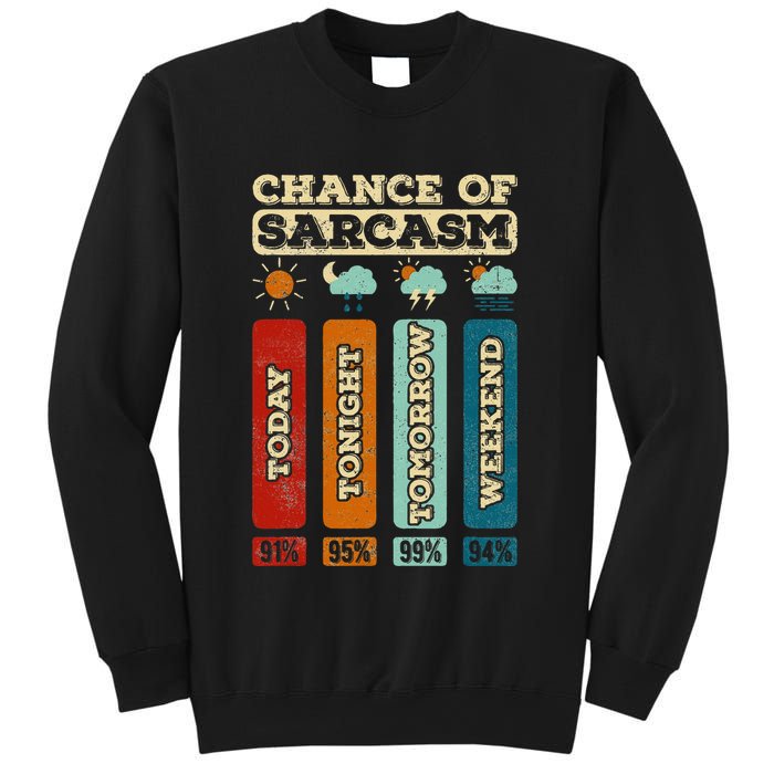 Chance Of Sarcasm Weather Funny Forecast And Meteorology Sweatshirt