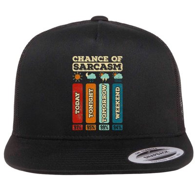 Chance Of Sarcasm Weather Funny Forecast And Meteorology Flatbill Hat