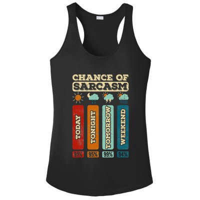 Chance Of Sarcasm Weather Funny Forecast And Meteorology Ladies PosiCharge Competitor Racerback Tank