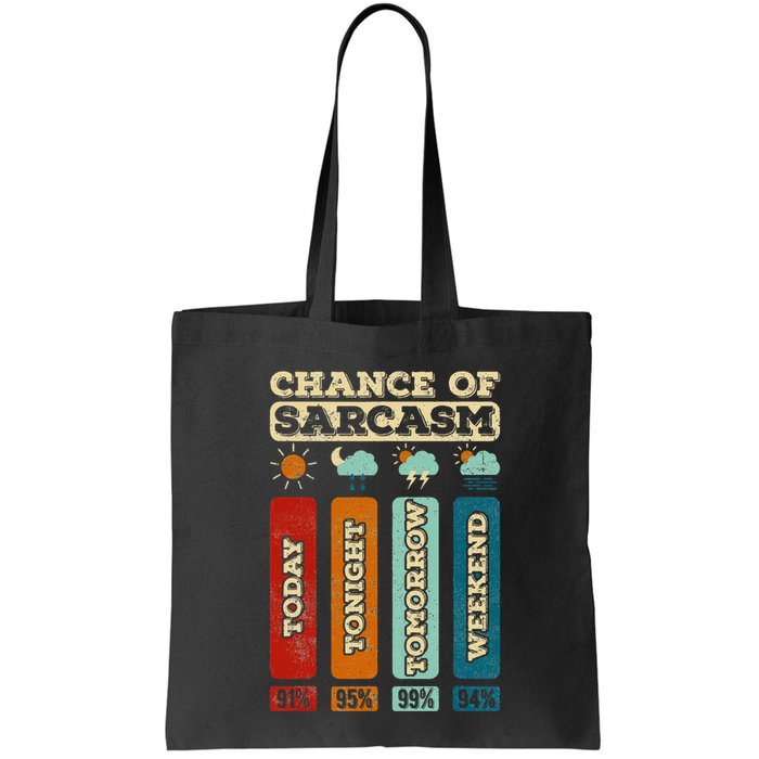Chance Of Sarcasm Weather Funny Forecast And Meteorology Bag