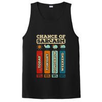 Chance Of Sarcasm Weather Funny Forecast And Meteorology PosiCharge Competitor Tank