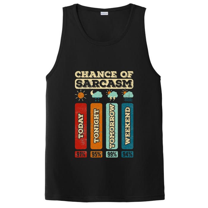 Chance Of Sarcasm Weather Funny Forecast And Meteorology PosiCharge Competitor Tank