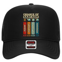 Chance Of Sarcasm Weather Funny Forecast And Meteorology Hat